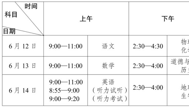 媒体人：成功用表现回应了质疑 刘鹏的帅位和普陀山一样稳