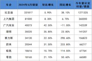 开云app在线下载安卓手机截图1