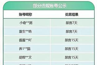 没给牌！戴伟浚被黎巴嫩球员一脚踹到了脸上！VAR检查后未给红牌